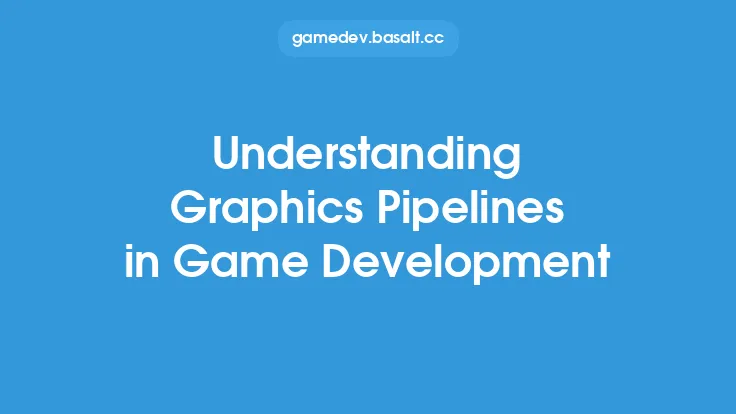 Understanding Graphics Pipelines in Game Development Thumbnail